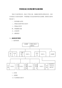 学校饮食卫生突发事件应急预案