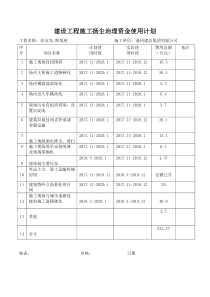 建设工程施工扬尘治理资金使用计划