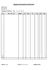 增值税销货清单模板