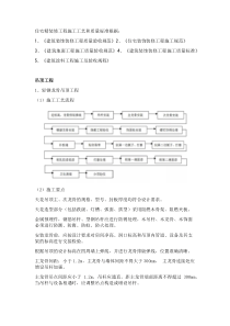 精装修工程施工工艺及质量标准