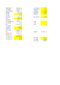 POCIB进出口预算用表