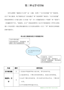 部编版语文五年级下册第三单元学习目标