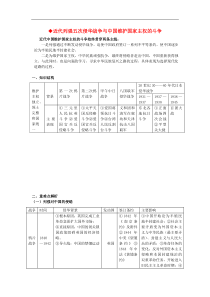 江苏省常州市高考历史二轮复习-第三讲-近代列强五次侵华战争与中国维护国家主权的斗争