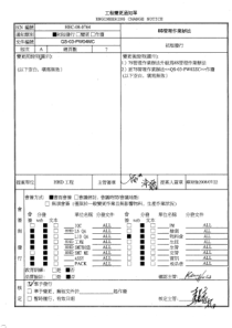 8S 管理作业办法-A(1)