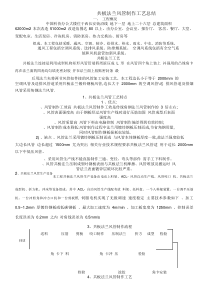 共板法兰风管制作工艺介绍