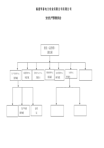 安全生产委员会组织架构图