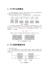 IIC时序