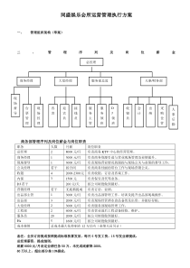 KTV营运管理执行方案