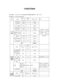 居民小区物业服务投标书分项报价表