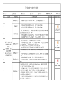 工艺图纸标准化审核检查表