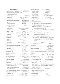 外研版高中英语必修3重点短语归纳