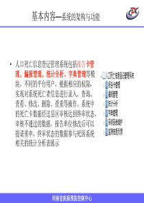 人口死亡信息登记管理系统功能介绍