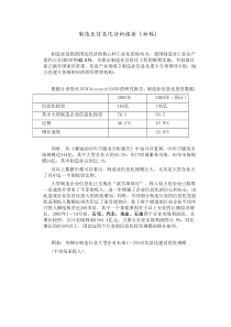 制造行业信息化分析