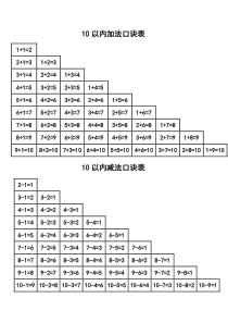 10、20以内加减法口诀表(打印)