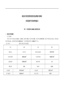 住宅项目投资估算及资金筹措计划项目投资可行性研究报告