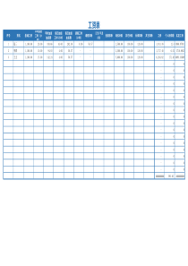 工资表(EXCEL表格带计算公式)