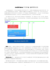 ArcGIS Server开发系列