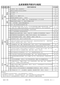 员工绩效考核评分细则(1)