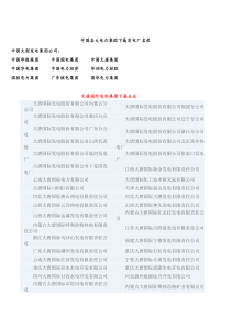 中国各大电力集团下属发电厂名录