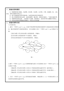 数据结构图实验报告