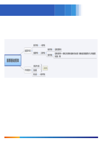 最全新三板详细介绍