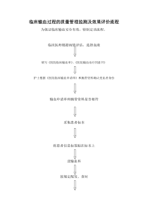 临床输血过程的质量管理监测及效果评价流程