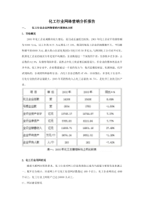 化工行业网络营销分析报告DOC6