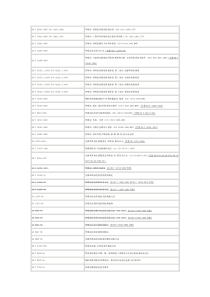 热喷涂国标