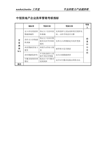 中型房地产企业房库管理考核指标