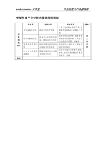 中型房地产企业技术管理考核指标