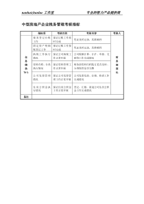 中型房地产企业税务管理考核指标