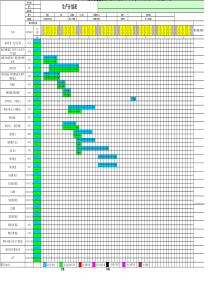 模具计划进度表