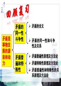 《生活与哲学》第九课第二节《用对立统一的观点看问题》