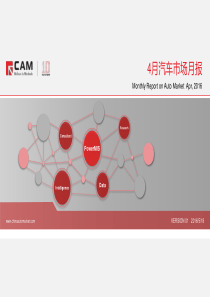 2016年4月份市场分析报告