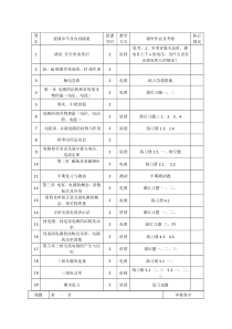 《电工电子技术基础》教案