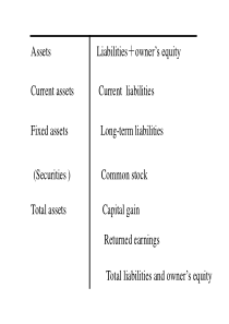 IV. the time value of money