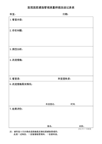 医院感染管理质量持续改进记录表