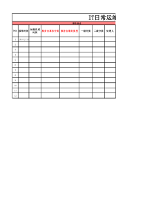 IT日常运维服务记录表模板V4.1