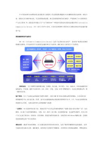 中小企业信息化解决方案1