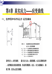 第4章-真实应力——应变曲线