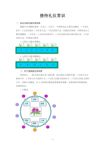 接待礼仪常识