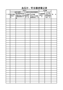 血压计、听诊器消毒记录