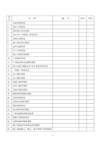 和光安达信策略组：行业分析阶段报告