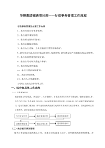 办公室行政事务流程图全套222