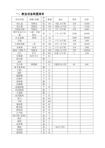 幼儿园活动室设备采购清单