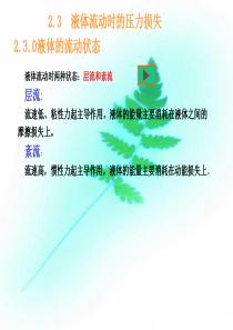 2.3液体流动时的压力损失