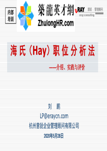 2015合益  绩效管理经典系列-最新海氏职位评估法分享(HAY)