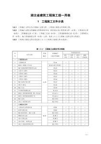 说明(湖北省建筑工程施工统一用表)