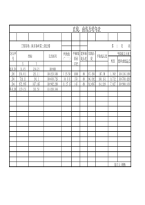 道路勘测设计——直线、曲线及转角表