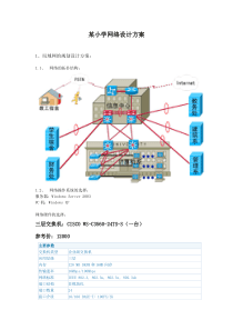 中小型企业网络组建和管理 期末题目